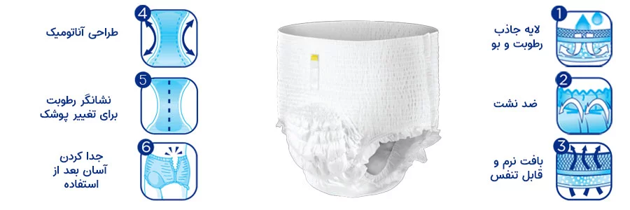 معرفی پوشک بزرگسال شورتی جان پد محصول ترکیه